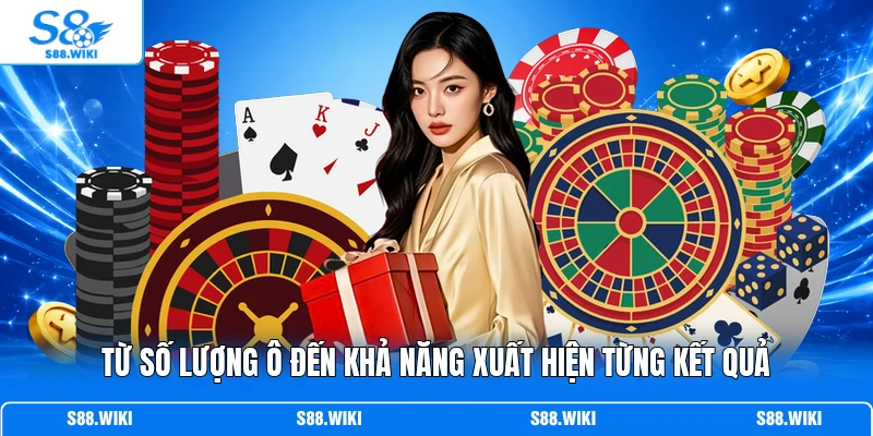 Từ số lượng ô đến khả năng xuất hiện từng kết quả